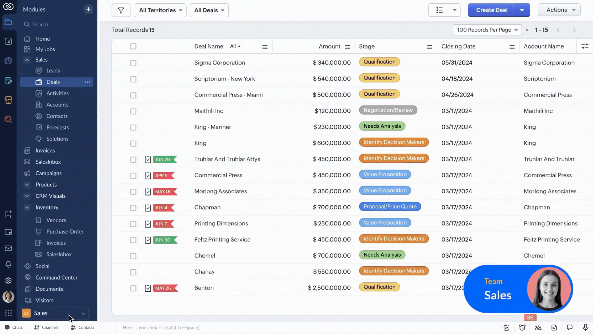 Zoho CRM usage example