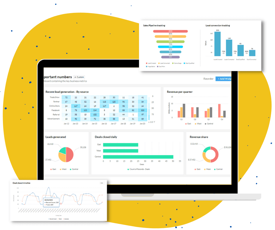 Zoho CRM analytics