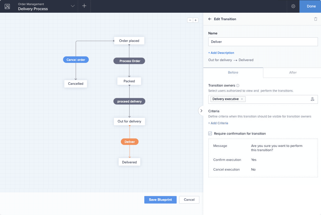 zoho creator process building